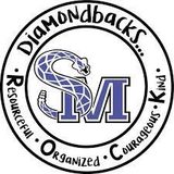 Saul Martinez Elementary logo
